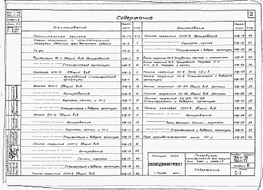 Состав альбома. Типовой проект 704-1-77Альбом 3 Сборные железобетонные изделия