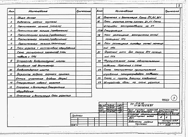 Состав альбома. Типовой проект 111-26-112.1.13.87Альбом 6 Часть 11 Проектная документация на перевод хозяйственно-бытовых помещений в подвале, приспосабливаемых под ПРУ