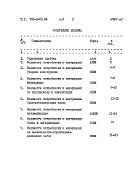 Состав альбома. Типовой проект 705-2-55.84Альбом 5 Ведомости потребности в материалах