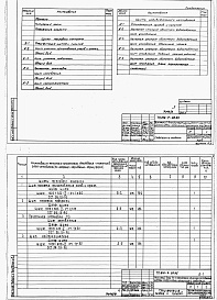 Состав альбома. Типовой проект 816-9-28.85Альбом 7 Задание заводу-изготовителю щитов