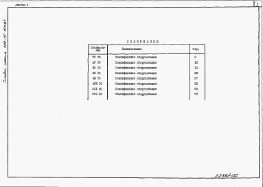 Состав альбома. Типовой проект 409-15-101.87Альбом 4  Спецификация оборудования  