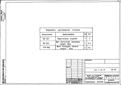 Состав альбома. Типовой проект 223-1-544.87Альбом 3    Чертежи общих видов щитов          	                   	                