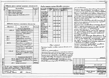 Состав альбома. Типовой проект 709-4-19.91Альбом 2 Архитектурные решения. Конструкции металлические. Конструкции железобетонные. Отопление и вентиляция. Внутренний водопровод и канализация.      