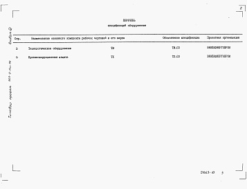 Состав альбома. Типовой проект 903-9-14сп.86Альбом 12 Спецификация оборудования