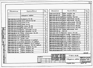 Состав альбома. Типовой проект 805-2-91.89Альбом 3 Примененный из 805-3-105.89 АРИ Изделия архитектурных решений.     КЖИ Изделия конструкций железобетонных.     ТХН Нестандартизированное оборудование.     ВКН Нестандартизированное оборудование.     