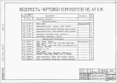 Состав альбома. Типовой проект 901-6-57Альбом 9 Градирня площадью 80 м2