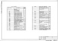 Состав фльбома. Типовой проект 272-14-19с.84Альбом 1 Общая часть.Архитектурные решения,конструкции железобетонные, технологическая часть.