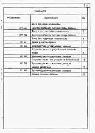 Состав альбома. Типовой проект 501-4-29.87Альбом 3 Ведомости потребности в материалах 