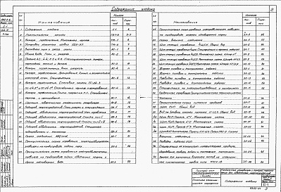 Состав альбома. Типовой проект 902-2-6Альбом 1 Пояснительная записка и чертежи