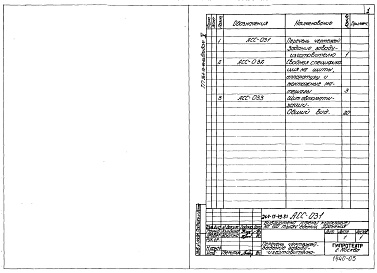 Состав альбома. Типовой проект 264-15-49.83Альбом 5 Задания заводу-изготовителю на нестандартизированное оборудование