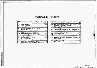Состав альбома. Типовой проект 708-41.89Альбом 6 Автоматизация управления.   