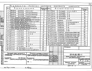 Состав альбома. Типовой проект 85-04.86Альбом 7  85-04.86-ОВ.1-1; 85-04.86-ОВ.1-2 Отопление и вентиляция ниже и выше отметки 0.000 