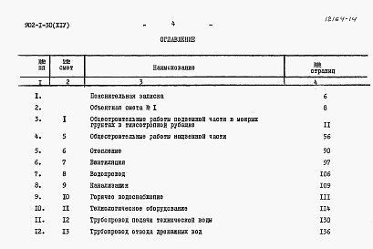 Состав альбома. Типовой проект 902-1-30Альбом 14 Сметы (глубина заложения подводящего коллектора 5,5 м) (вариант в сборных конструкциях)
