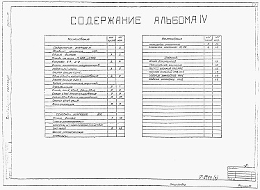 Состав альбома. Типовой проект 902-1-95.84Альбом 4 Строительные решения. Подземная часть.          
