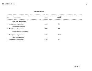 Состав альбома. Типовой проект 705-1-190.85Альбом 3 Спецификации оборудования