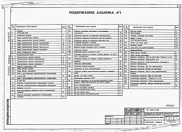 Состав альбома. Типовой проект У.814-8-5.94Альбом 1 Общая пояснительная записка. Технология производства. Исходные требования на нестандартизированое оборудование. Холодоснабжение