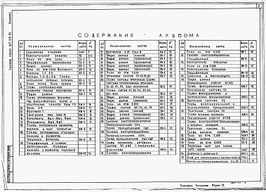 Состав альбома. Типовой проект 817-210.83Альбом 1 Пояснительная записка.Технология производства. Архитектурные решения. Конструкции железобетонные. Отопление и вентиляция.Внутренний водопровод и канализация.