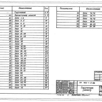 Состав фльбома. Типовой проект 703-2-1.86Альбом 3 Примененный из ТП 703-1-5.86 Узлы ограждающих конструкций 