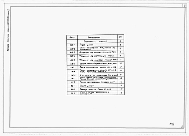 Состав альбома. Типовой проект 409-010-51.85Альбом 2 Конструкции железобетонные и металлические. Внутренние водопровод и канализация.   