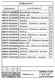Состав альбома. Серия 1.436.3-19 ДвериВыпуск 1 Рабочие чертежи
