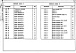 Состав фльбома. Типовой проект 254-8-43.86Альбом 6 Изделия заводского изготовления