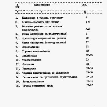 Состав фльбома. Типовой проект 805-9-2.83Альбом 1 Пояснительная записка.     