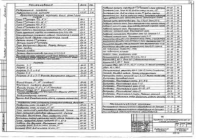 Состав альбома. Типовой проект 262-12-177САльбом 1 Архитектурно-строительные решения, технологические чертежи