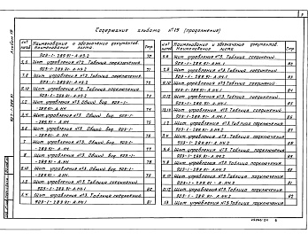 Состав альбома. Типовой проект 903-1-289.91Альбом 19  Щит управления. Задание заводу-изготовителю 
