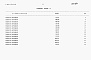 Состав фльбома. Типовой проект 904-1-95.92Альбом 10 Ведомости потребности в материалах