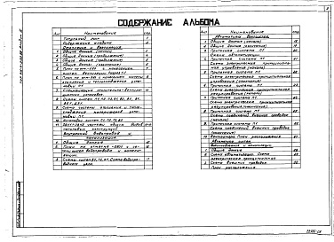 Состав альбома. Типовой проект 416-4-0122.88Альбом 3 Отопление и вентиляция. Водоснабжение и канализация. Автоматика вентсистем. Автоматика систем водоснабжения и канализации