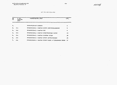 Состав альбома. Типовой проект А-II,III,IV-600-467.90Альбом 6 Сметы. Часть 3 Локальные сметы