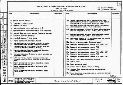 Состав альбома. Типовой проект 87-0108/2Альбом 7 Часть 9 разделы 9.1.86, 9.2.86, 9.3, 9.6, 9.10.86 Узлы и детали