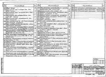 Состав альбома. Типовой проект 416-1-252.13.91Альбом 3 Силовое электрооборудование. Электрическое освещение. Связь и сигнализация. Автоматизация отопления и вентиляции. Автоматизация внутреннего водопровода и канализации    