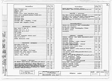 Состав альбома. Типовой проект 264-20-78Альбом 1 Архитектурно-строительные, санитарно-технические чертежи, электротехнические чертежи.     