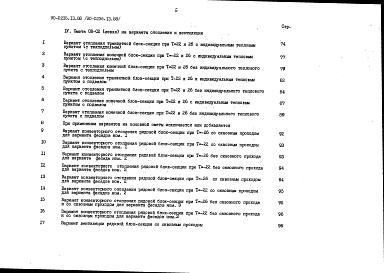 Состав альбома. Типовой проект 90-0235.13.88Альбом 8 СМ.1-1 Сметная документация. Книга 3