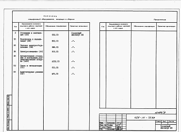 Состав альбома. Типовой проект 409-14-70.88Альбом 5  Спецификация оборудования.  Пристройка административно-бытовых помещений . Часть 2