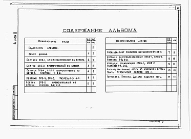 Состав альбома. Типовой проект 902-3-73.2.87Альбом 3 Строительная часть (сооружения из монолитного бетона)     
