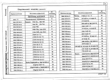 Состав альбома. Типовой проект 416-7-222.85Альбом 2 Изделия заводского изготовления