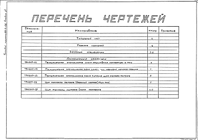 Состав альбома. Типовой проект 406-9-136Альбом 3 Тепловой контроль и автоматика. Чертежи задания заводу-изготовителю