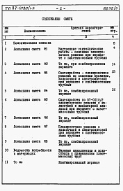 Состав альбома. Типовой проект 87-0120/1.2Часть 8.85 раздел 8.3 Сметы и ведомости потребности в материалах  для вариантов внутренней канализации и водостоков с применением пластмассовых труб