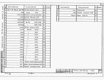 Состав альбома. Типовой проект А-II-150-335.86Альбом 5 Строительные конструкции и изделия. Выпуск 1 - Вариант решения в сухих грунтах. Выпуск 2 - Вариант решения в водонасыщенных грунтах