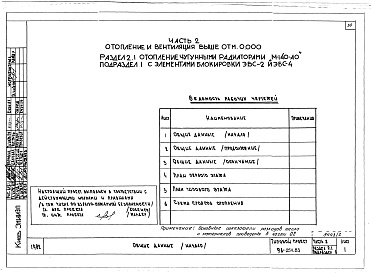 Состав альбома. Типовой проект 96-054.83Альбом 3 Часть 1 Архитектурно-строительные чертежи выше отм.0.000. Часть 2 Отопление и вентиляция выше отм.0.000 Раздел 2--1 Отоплдение чугунными радиаторами  М-!140-АО Раздел 2-3 Отопление конвекторами &quot;Комфорт. Часть 3 Водоснабжение и кан