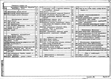Состав альбома. Типовой проект 701-2-46с.88Альбом 10 Материально-технические кладовые в подвале склада. Пояснительная записка. Архитектурные решения. Конструкции железобетонные. Отопление и вентиляция. Внутренний водопровод и канализация. Силовое электрооборудование. Автоматизация вентсистемы. Амо