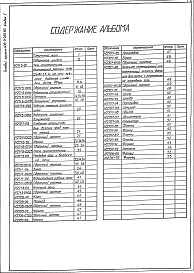 Состав альбома. Типовой проект 406-9-265.83Альбом 1 Рабочие чертежи
