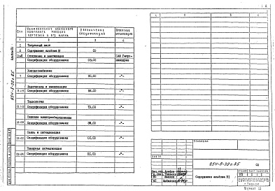 Состав альбома. Типовой проект 254-8-39с.85Альбом 3 Спецификации оборудования
