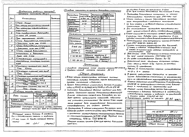Состав альбома. Типовой проект 177-06пв.87Альбом 1 Архитектурно-строительные, сантехнические и электротехнические чертежи