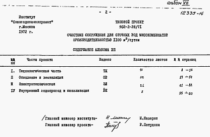 Состав альбома. Типовой проект 902-2-28Альбом 12 Сборник заказных спецификаций к проекту блока производственных и бытовых помещений.