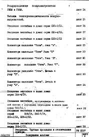 Состав альбома. Шифр РИ 3107Альбом 1 Рабочие чертежи 