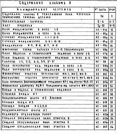 Состав альбома. Типовой проект 252-1-53Альбом 0 Архитектурно-строительные чертежи нулевого цикла работ