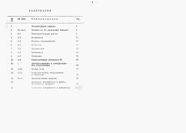 Состав альбома. Типовой проект 804-2-56.88Альбом 3 Сметы. Ведомости потребности в материалах.
